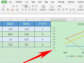 办公软件使用之WPS中Excel图表修改横坐标的方法
