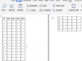 办公软件使用之Word表格怎么重复标题行?Word表格重复标题行方法