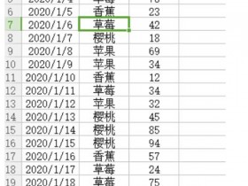 办公软件使用之Excel中如何使用数据透视表快速汇总?