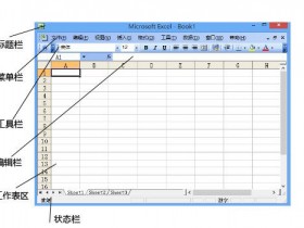 办公软件使用之Excel2003的工作界面是什么样子的？Excel 2003的工作界面介绍