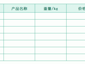 办公软件使用之怎么快速在WPS中录入数据?