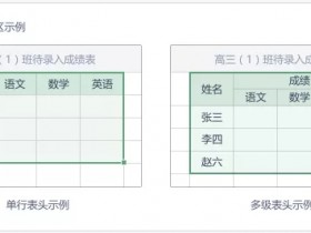 办公软件使用之怎么在WPS使用查找录入功能?