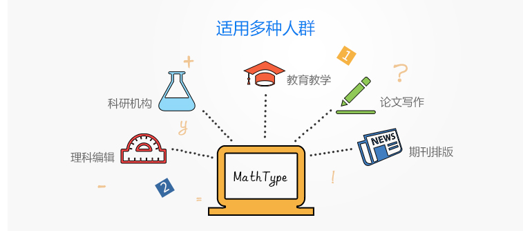 [工具软件]MathType数学公式编辑器下载,MathType编辑器中文完美破解版下载