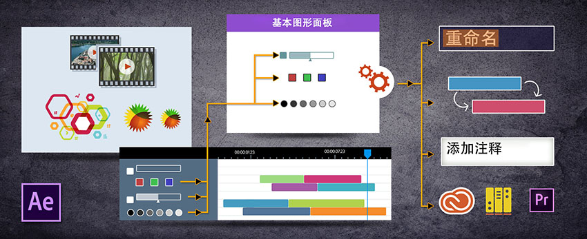 [AE软件] Adobe After Effects专业视频编辑处理软件,Adobe After Effects 2020 v17.0.0.557 直装中文破解版下载