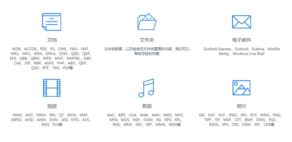 [工具软件]EasyRecovery易恢复数据恢复软件,Ontrack EasyRecovery v14.0.0 中文破解版下载