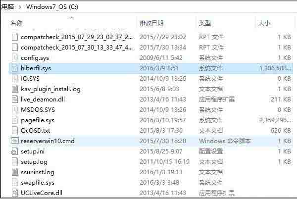 [系统教程]Win10专业版hiberfil.sys可以禁用删除吗？