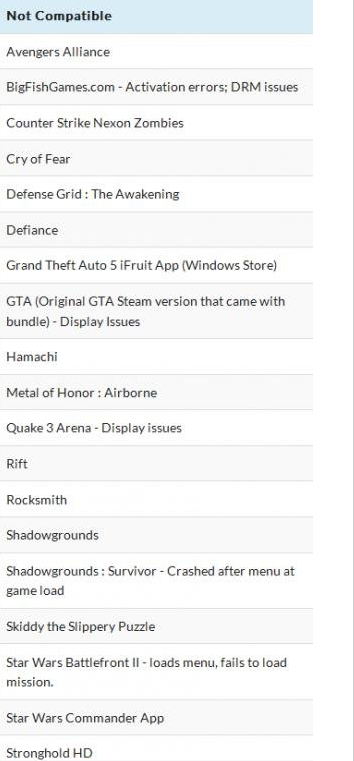 [系统教程]Win10游戏不兼容怎么办？Win10不兼容游戏名单