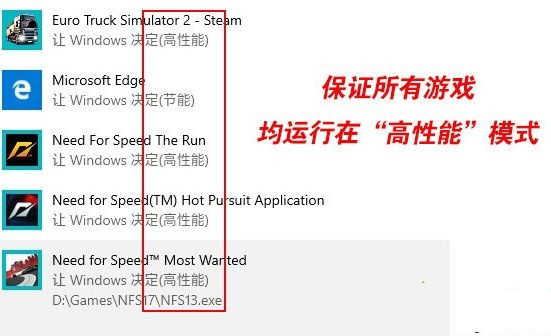 [系统教程]Win10玩游戏总一卡一卡的怎么办？