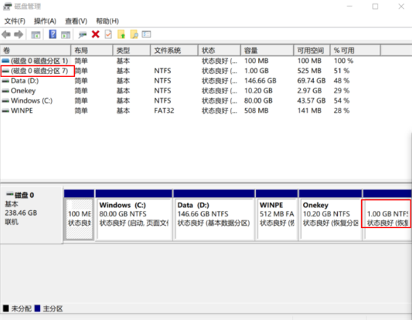 [系统教程]Win10电脑磁盘分区卷标丢失导致无法F10恢复出厂设置怎么办？