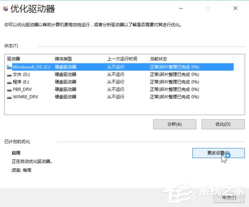 [系统教程]Win10安装后这几项设置你做了么？