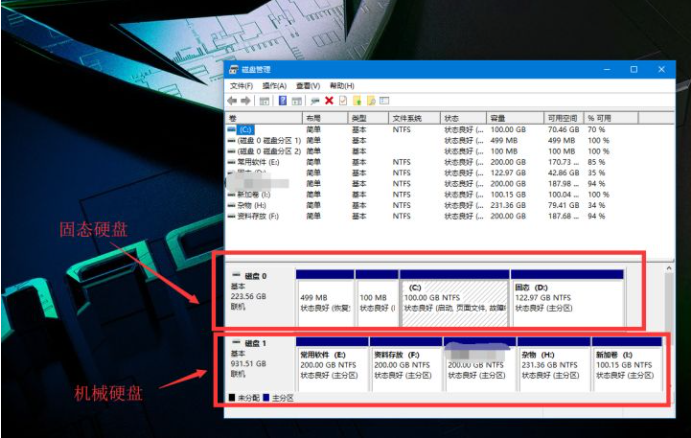 [系统教程]怎么使用Win10电脑自带的磁盘分区功能进行磁盘分区？