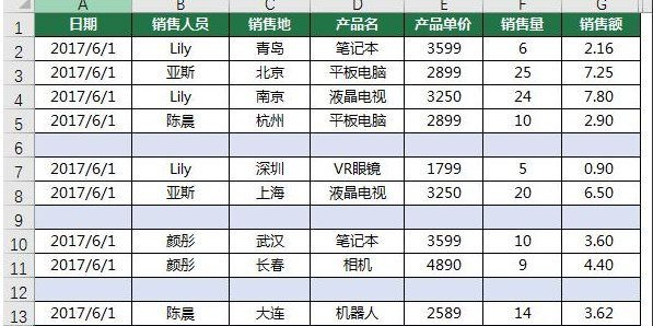 办公软件使用之Excel怎么一次删除所有空行？