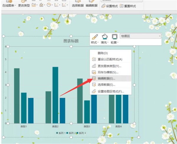 办公软件使用之如何使用PPT制作动态图表