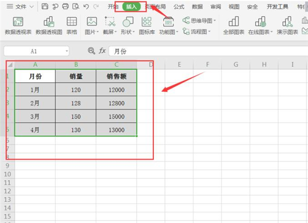 办公软件使用之WPS如何制作双坐标图表？WPS制作双坐标图表方法