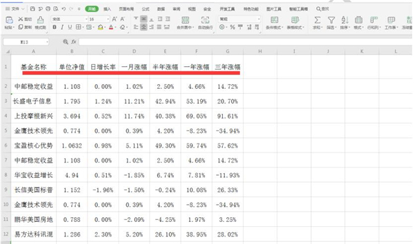 办公软件使用之Excel怎么制作倾斜表头