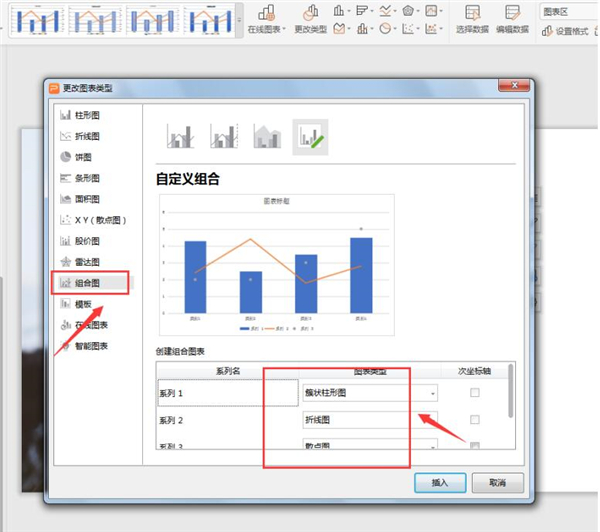 办公软件使用之PPT中组合两个图表表现数据关系方法