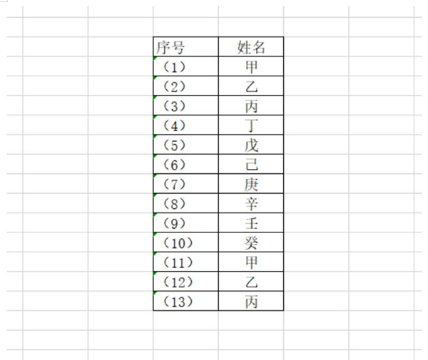 办公软件使用之Excel中怎么快速批量输入带括号的序号