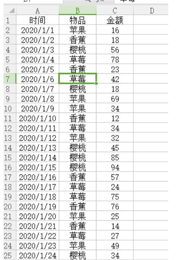 办公软件使用之Excel中如何使用数据透视表快速汇总？