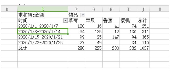 办公软件使用之Excel中如何使用数据透视表快速汇总？