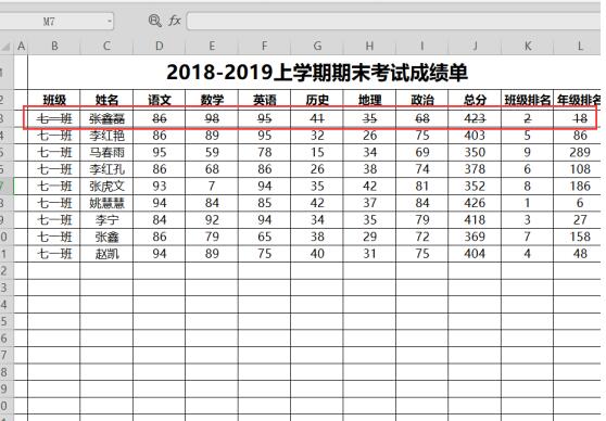 办公软件使用之Excel快速自动添加删除线方法