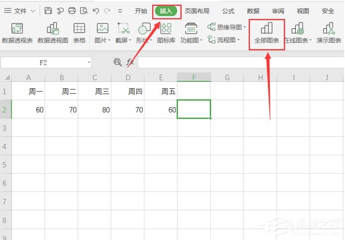 办公软件使用之Excel迷你图在哪里?Excel迷你图怎么设置