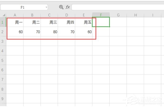 办公软件使用之Excel迷你图在哪里?Excel迷你图怎么设置