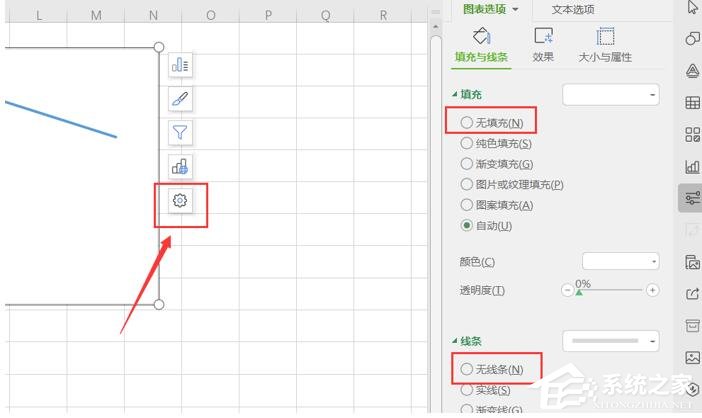 办公软件使用之Excel迷你图在哪里?Excel迷你图怎么设置