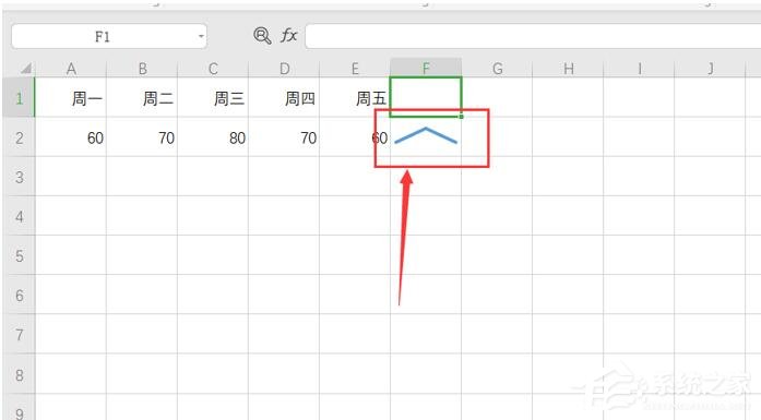 办公软件使用之Excel迷你图在哪里?Excel迷你图怎么设置