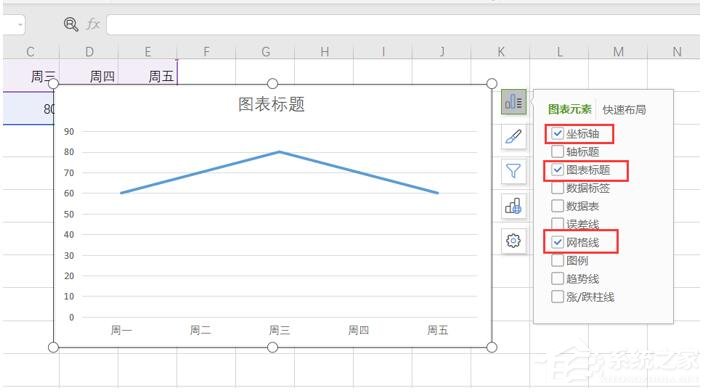 办公软件使用之Excel迷你图在哪里?Excel迷你图怎么设置