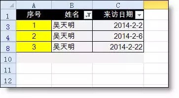 办公软件使用之怎么使用Excel筛选功能？