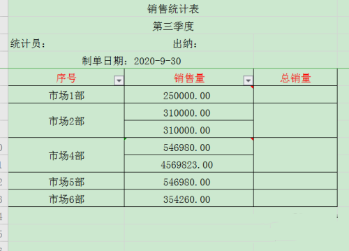 办公软件使用之WPS怎么设置表格的不规则单元格求和？