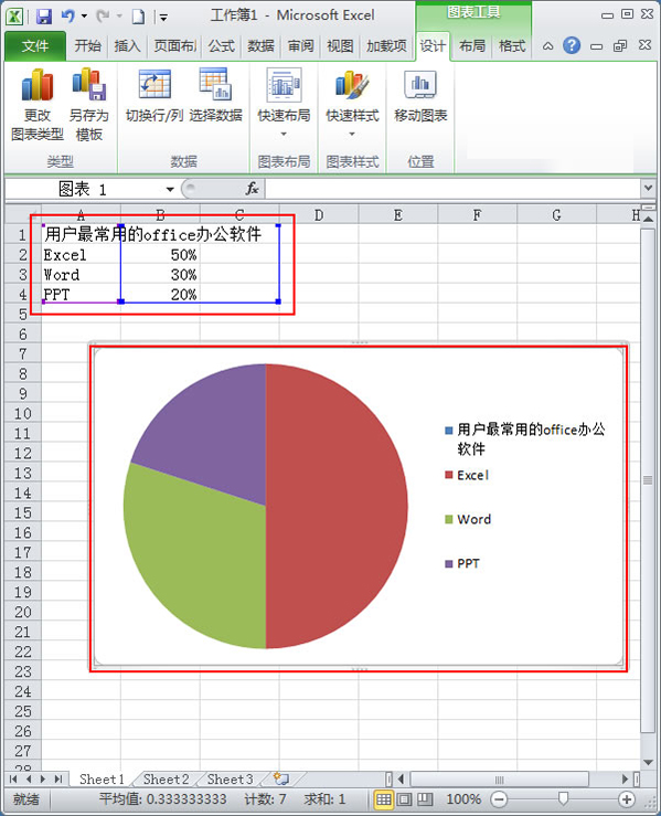 办公软件使用之使用Excel2010如何制作简单扇形统计图？