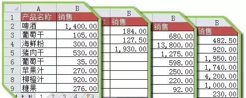 办公软件使用之怎么汇总连续多表相同单元格的销售额？