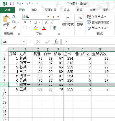 办公软件使用之如何使用Excel表格的RANK函数进行跨表排名？