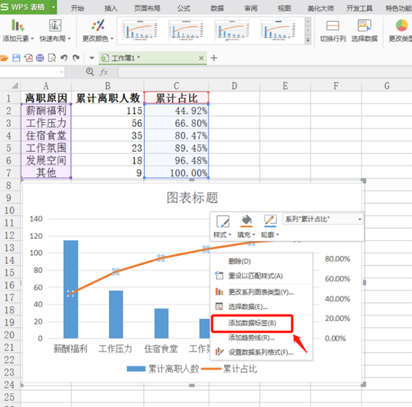 办公软件使用之WPS中Excel制作柏拉图方法