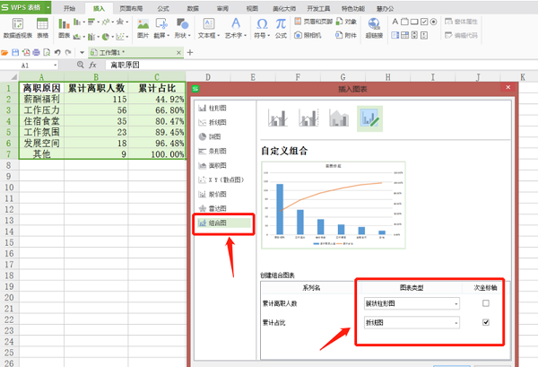 办公软件使用之WPS中Excel制作柏拉图方法