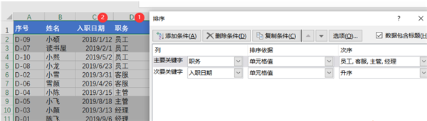 办公软件使用之WPS Excel利用自定义序列方法进行排序技巧