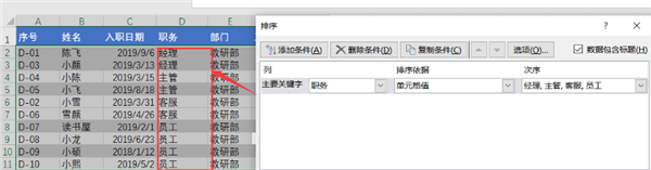 办公软件使用之WPS Excel利用自定义序列方法进行排序技巧