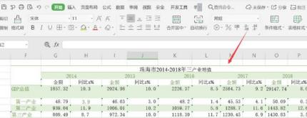 办公软件使用之WPS设置表格仅套用表格样式都有哪些方法？