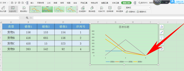 办公软件使用之WPS中Excel图表修改横坐标的方法