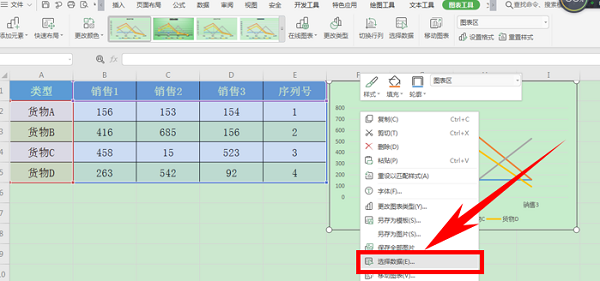 办公软件使用之WPS中Excel图表修改横坐标的方法