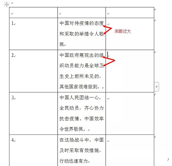 办公软件使用之WPS表格中文字行间距太大怎么办？WPS表格内容行距太大的解决办法