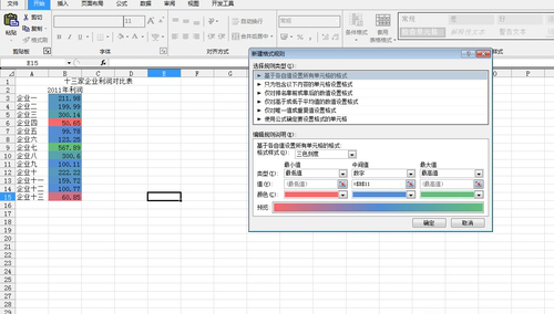 办公软件使用之Excel 2010怎么自定义三色刻度颜色？Excel 2010自定义三色刻度颜色的方法教学