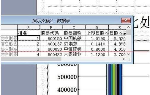 办公软件使用之PPT怎样导入Excel表格？PPT导入Excel表格方法