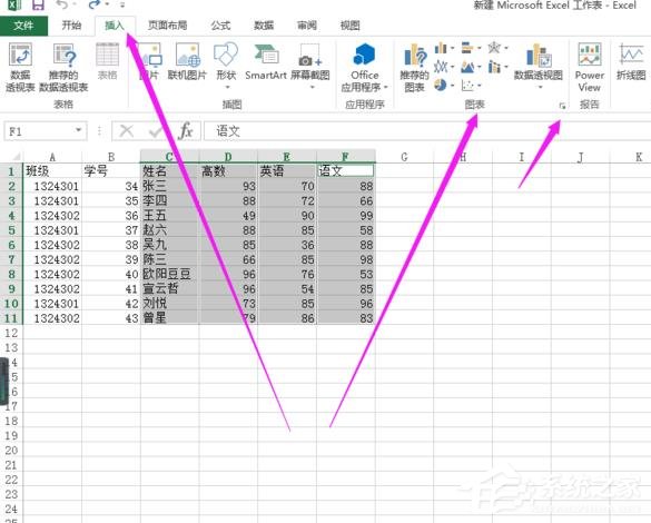 办公软件使用之Excel表格怎么制作雷达图？Excel表格制作带数据标记雷达图的方法
