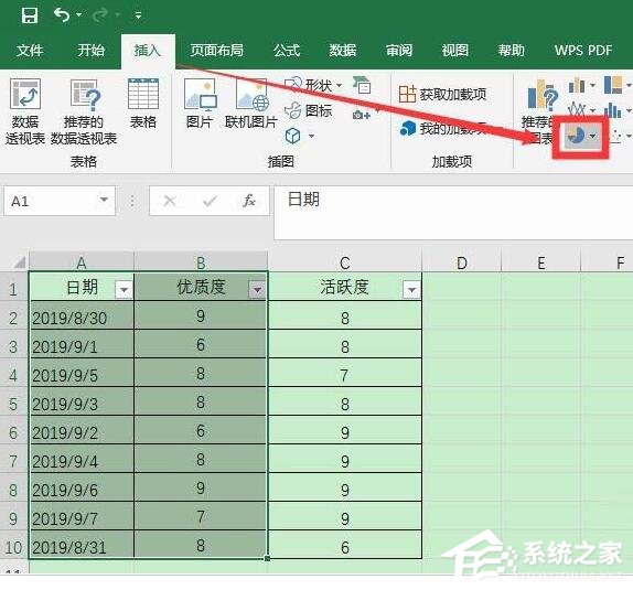 办公软件使用之WPS怎么将Excel表格数据转成三维立体饼图？