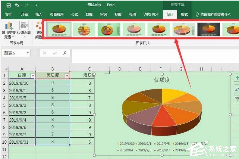 办公软件使用之WPS怎么将Excel表格数据转成三维立体饼图？