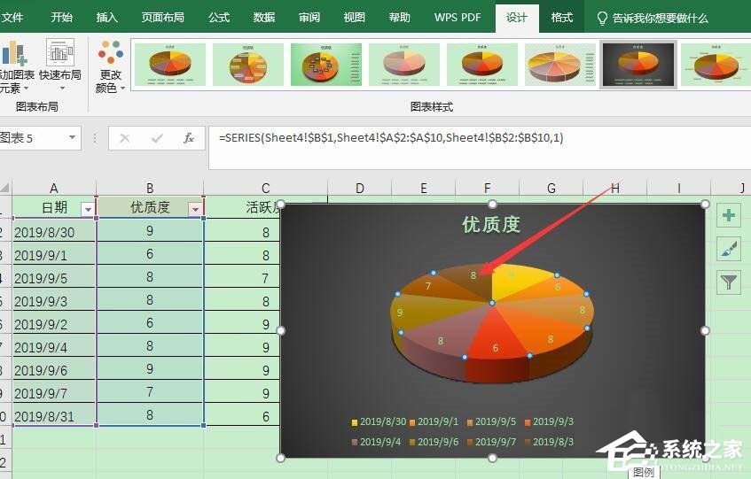 办公软件使用之WPS怎么将Excel表格数据转成三维立体饼图？