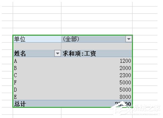 办公软件使用之wps表格怎么在数据透视表插入计算字段？wps数据透视表插入计算字段的方法