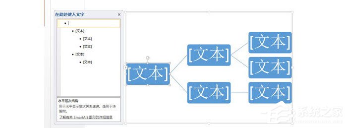 办公软件使用之PPT怎么制作横向组织架构图？PPT制作横向组织架构图的操作流程